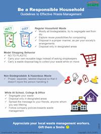 Waste Segregation poster